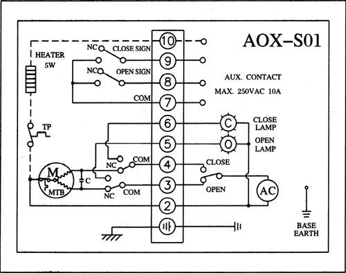 AOX电动执行器接线图