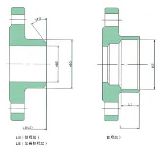 CYQ13三片式全流量球阀